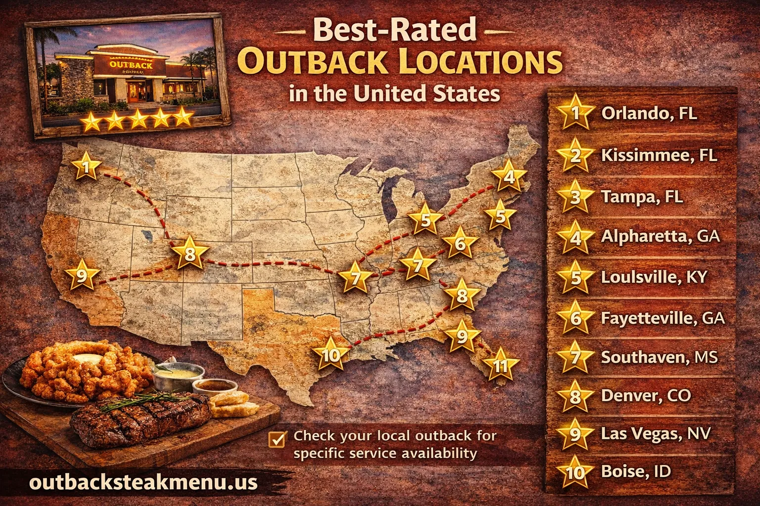 Best-rated outback locations in the United States showing top Outback Steakhouse restaurants by customer ratings