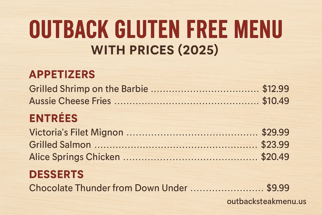 Outback gluten free menu with prices showing gluten-friendly appetizers, entrees, and desserts for 2025